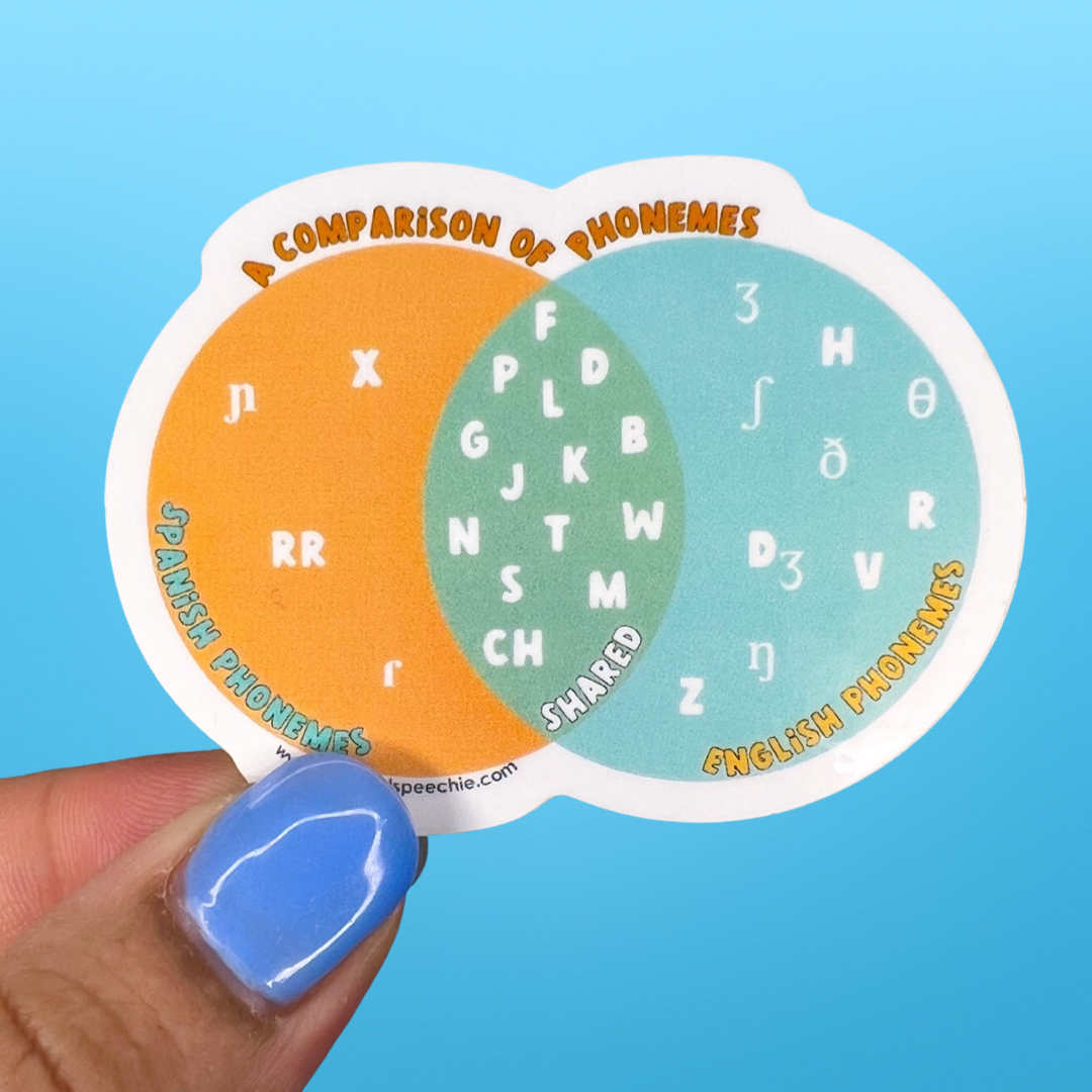 A Comparison of English & Spanish Phonemes Sticker