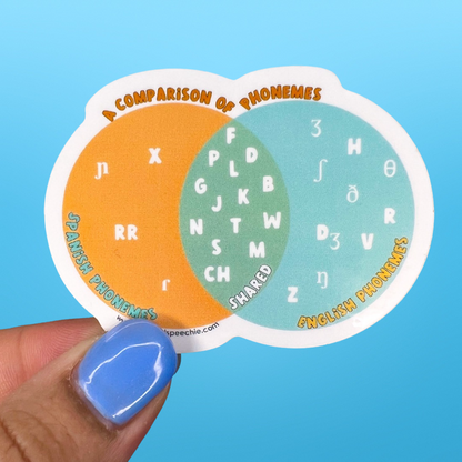 A Comparison of English & Spanish Phonemes Sticker