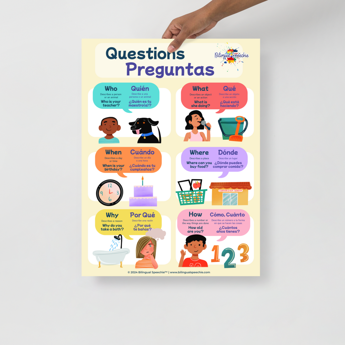 Printable Question Examples Posters WH Questions | Preguntas Classroom Poster – Bilingual Speechie