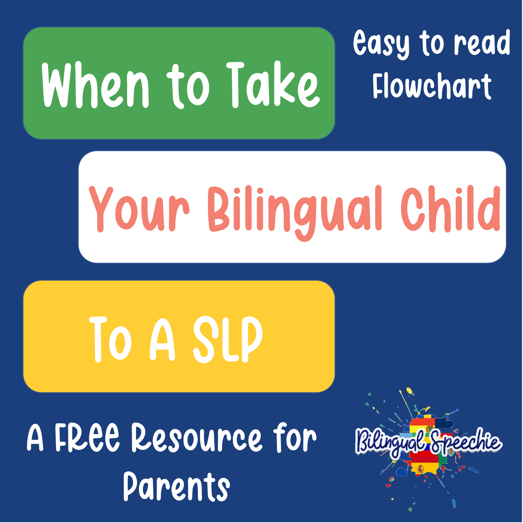 When to Take Your Bilingual Child to a SLP | A Resource for Bilingual Parents